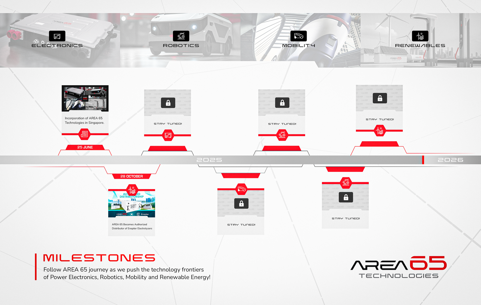 Area 65 Technologies – Singapore Advanced Engineering Solution blog banner